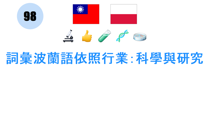 詞彙波蘭語依照行業：科學與研究